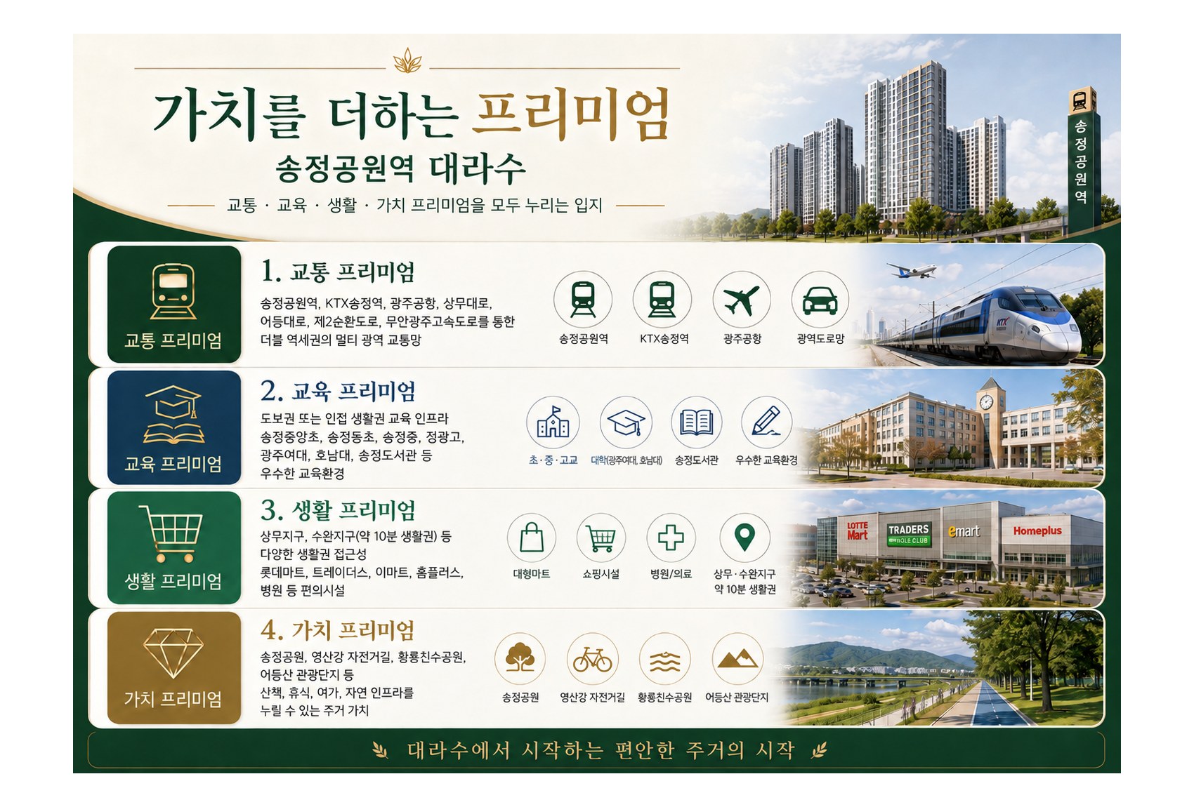 송정역·지하철·광주공항 참고 이미지